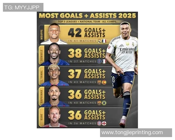 2025年中国足球十大球星盘点 最新实力球员和未来之星揭晓 2025年中国足球十大球星盘点 最新实力球员和未来之星揭晓