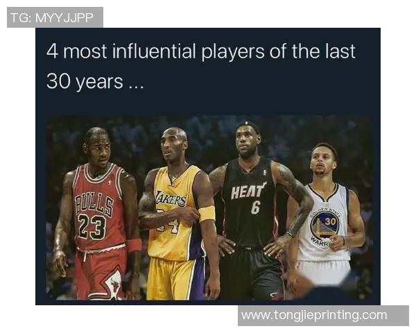 全球篮球与足球球星年薪对比分析 高薪背后的市场价值与影响力